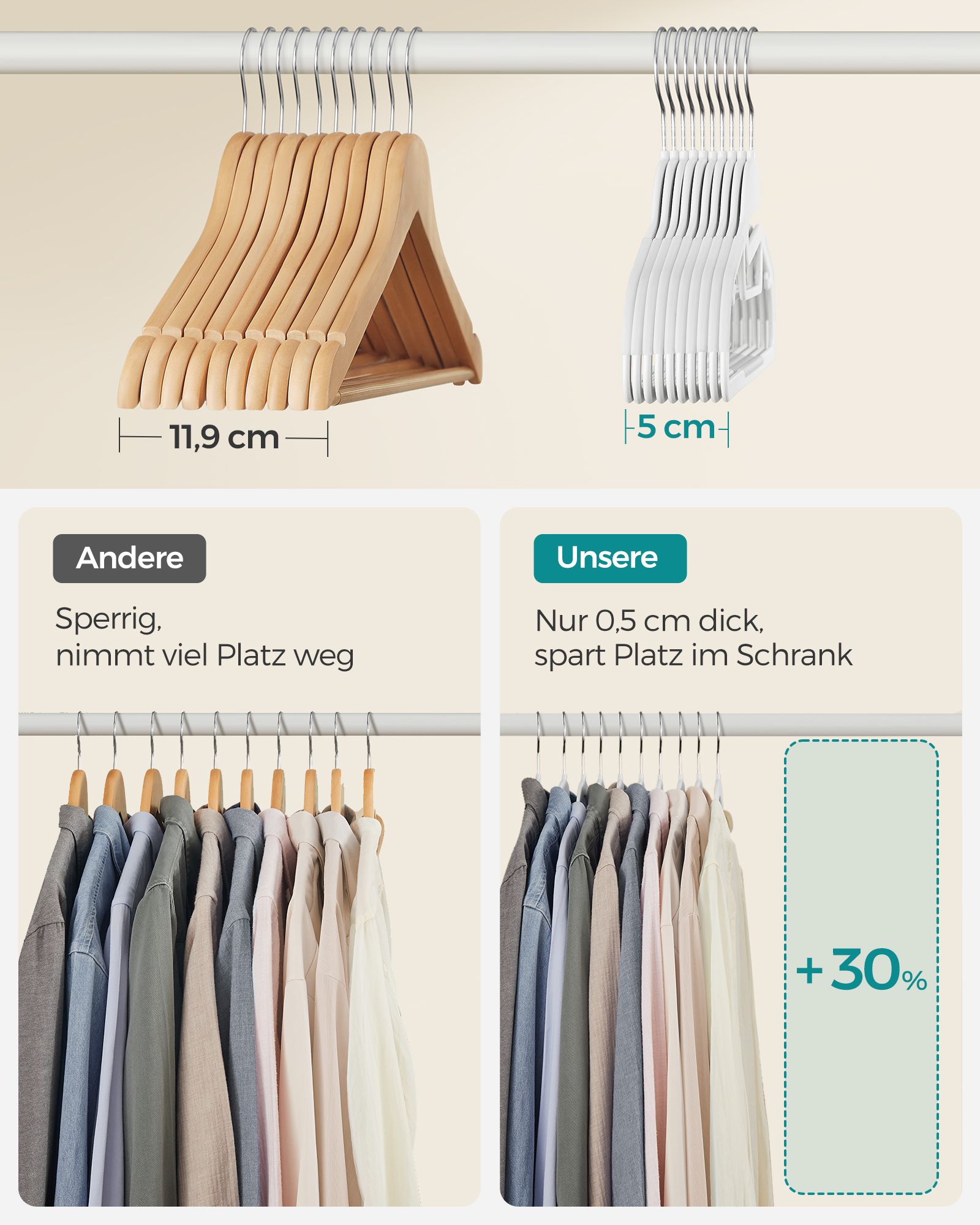Clothes hanger plastic non-slip space-saving white - Image 6