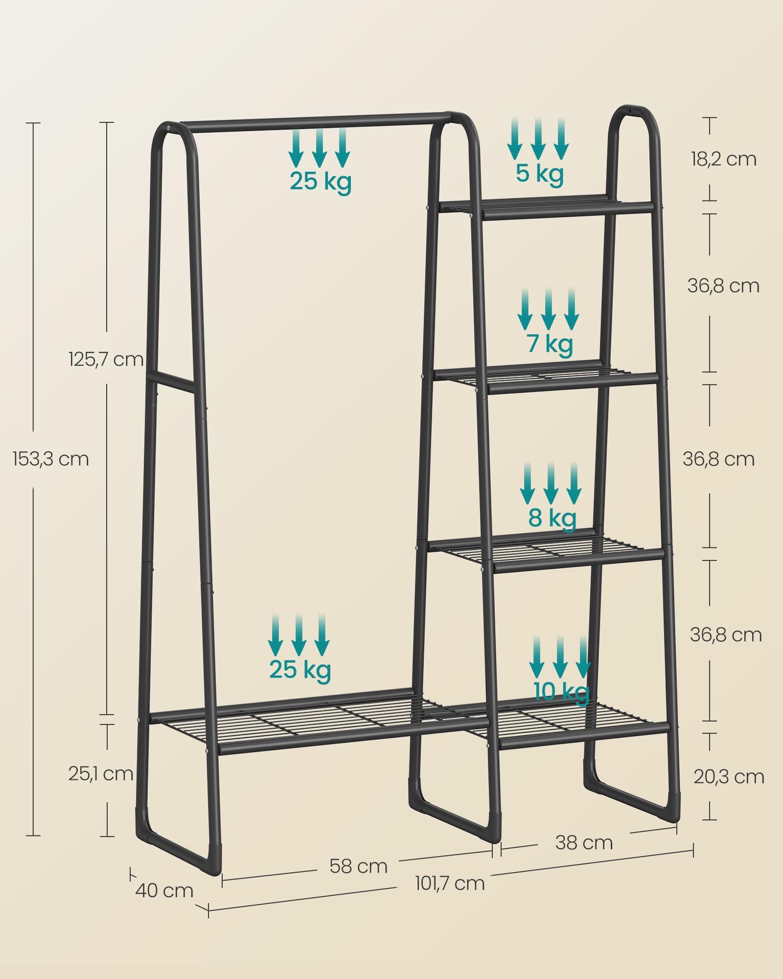 Clothes Rail, Freestanding Clothes Rack, 5 Storage Shelves, Metal Frame, 40 x 101.7 x 153.3 cm, Bedroom, Living Room, Hallway, Matte Black HSR138B01 - Image 5