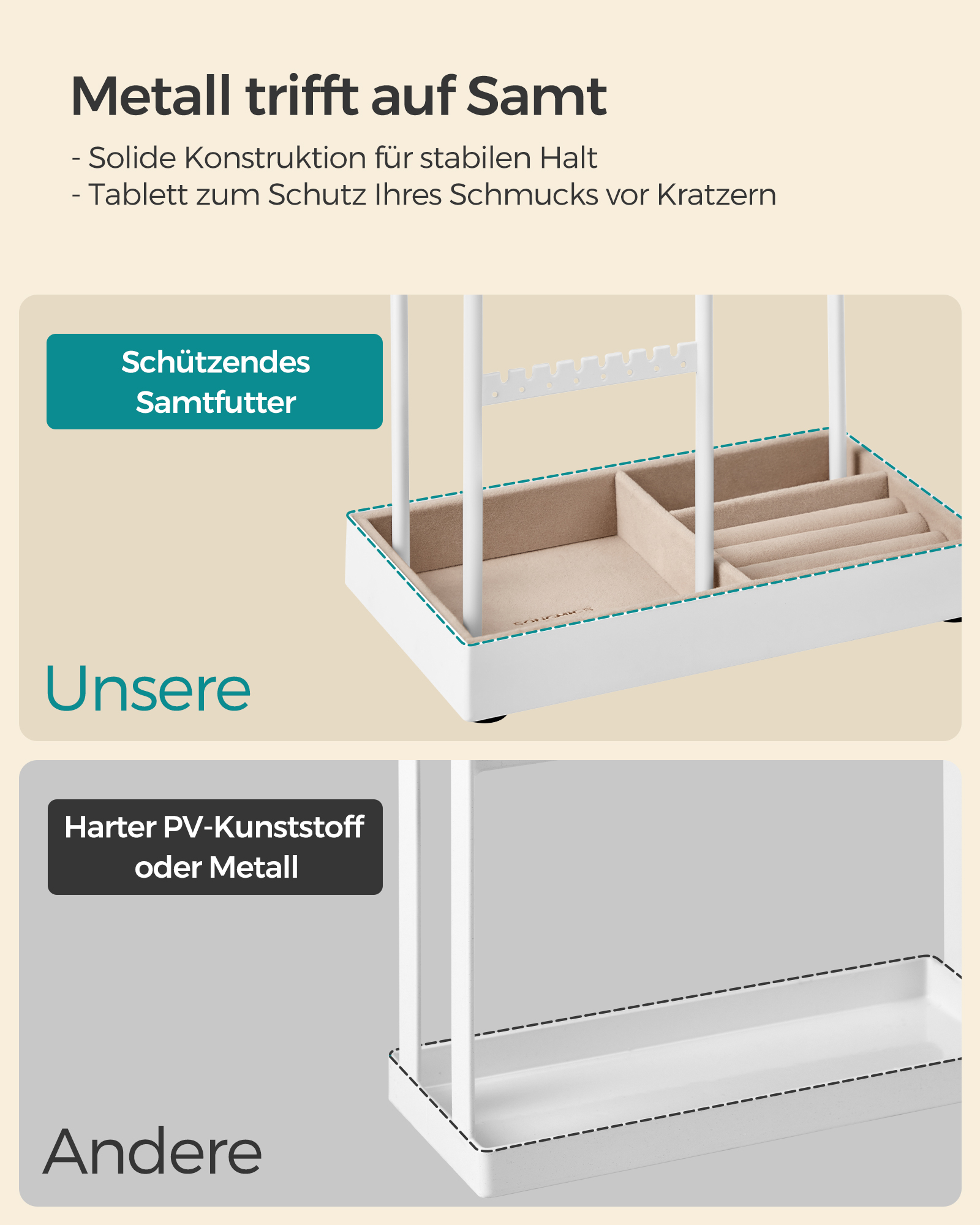 Smyckesställ metallram presentidé vit - Bild 5