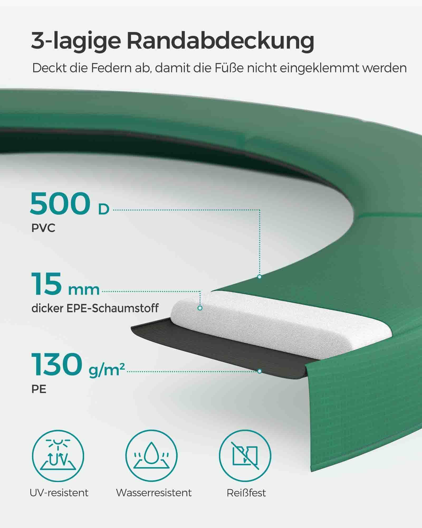 Trampolin stor Ø 366 cm med indvendigt net - Billede 5