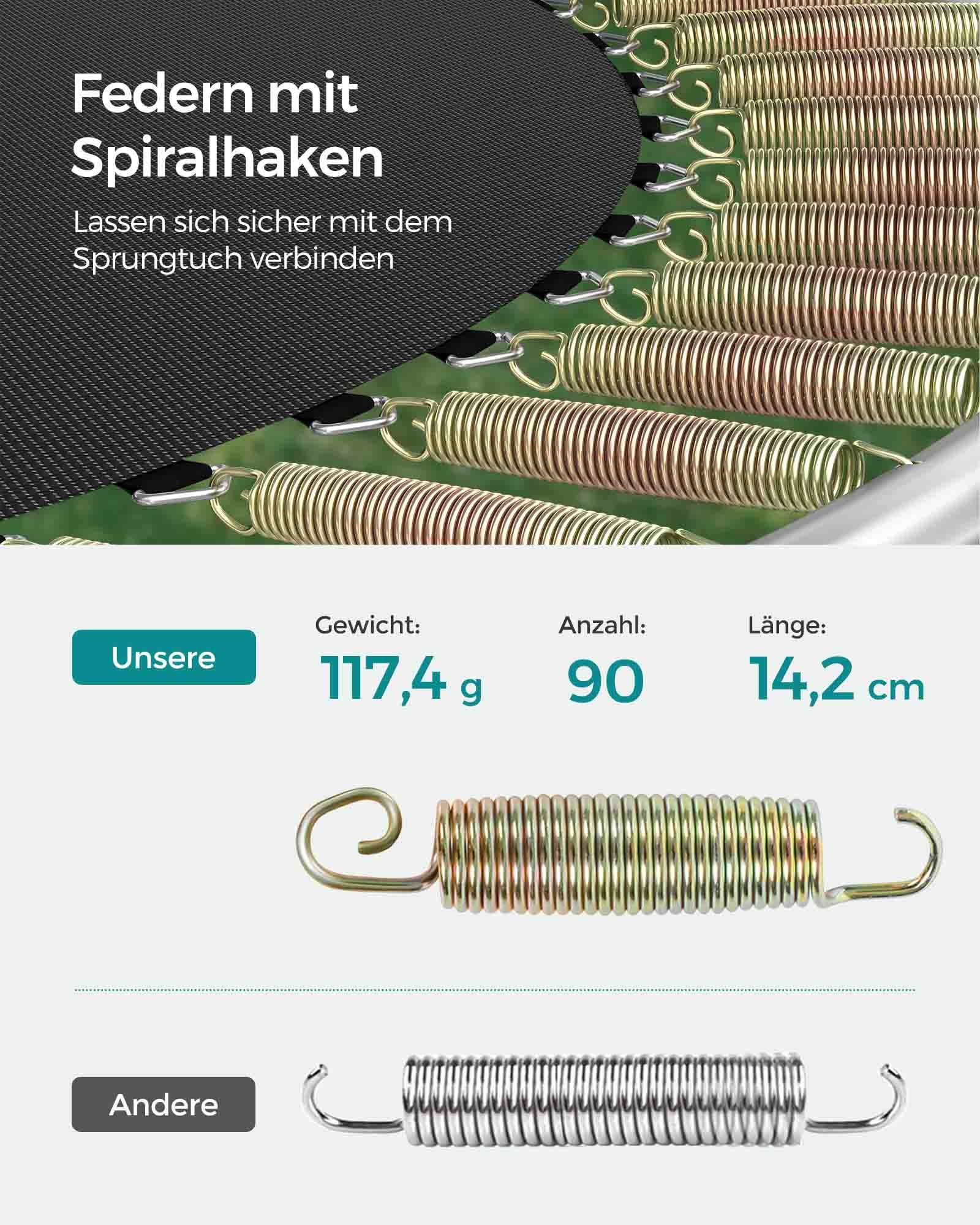 Trampolin med nät Ø 427 cm - Billede 4