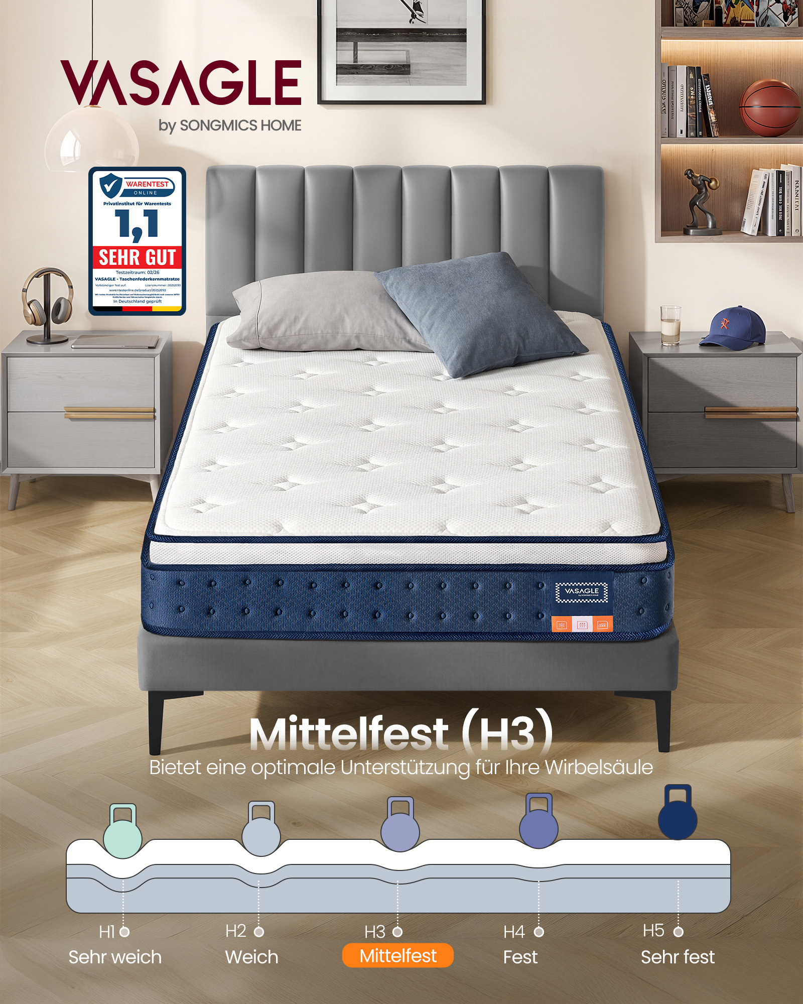 VASAGLE 90 x 200 x 20 cm Medium Fast Gel Memory Foam Pocket Spring Madrass, H3, 7-sone støtte, bevegelsesisolering, pustende trekk, blå