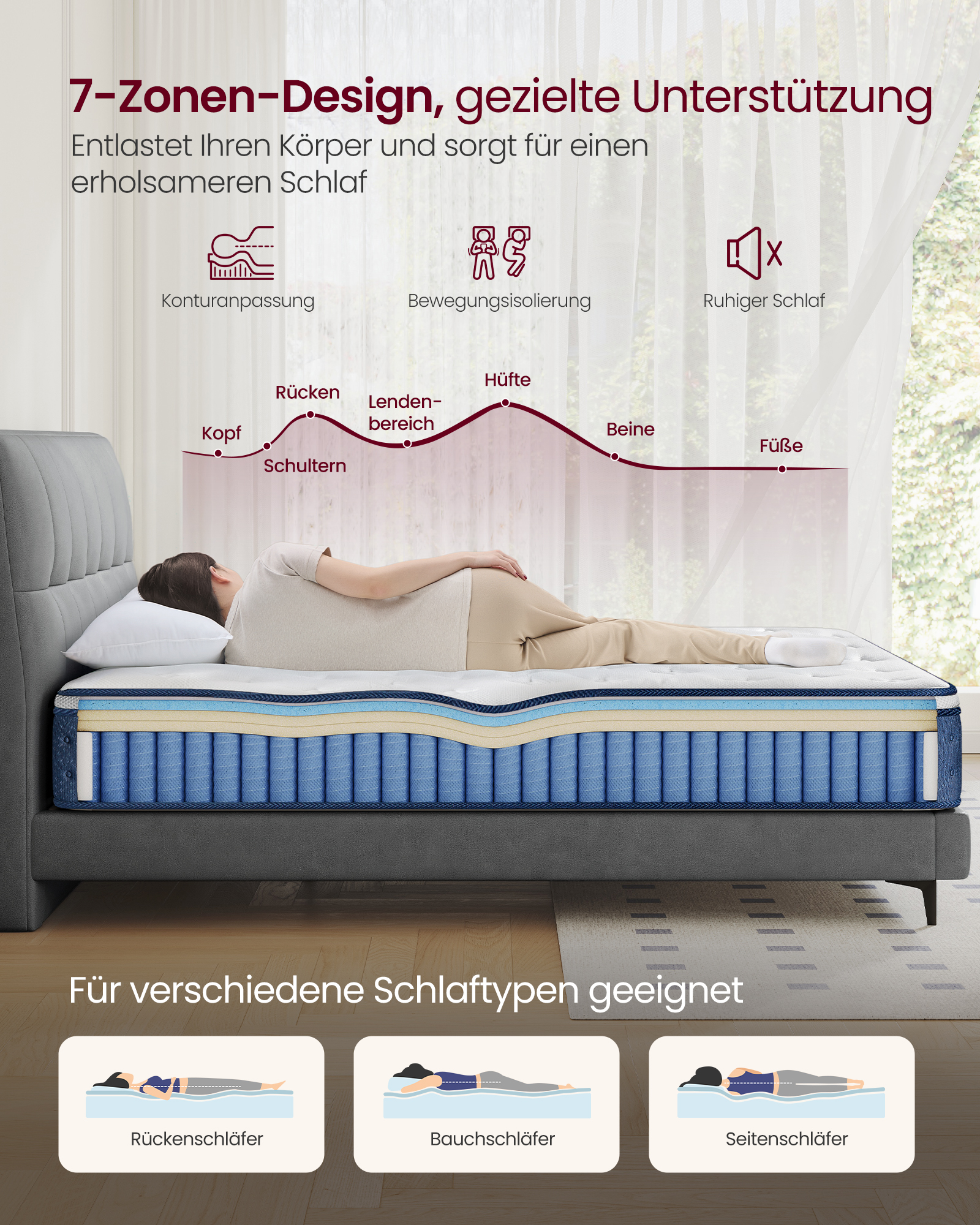 VASAGLE 90 x 200 x 20 cm Medium Fast Gel Memory Foam Pocket Spring Madrass, H3, 7-sone støtte, bevegelsesisolering, pustende trekk, blå - Bilde 4