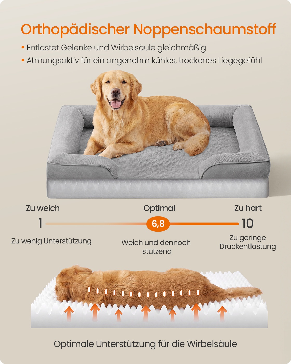 Orthopaedic dog bed, grey, 112 x 81 x 17 cm, removable cover