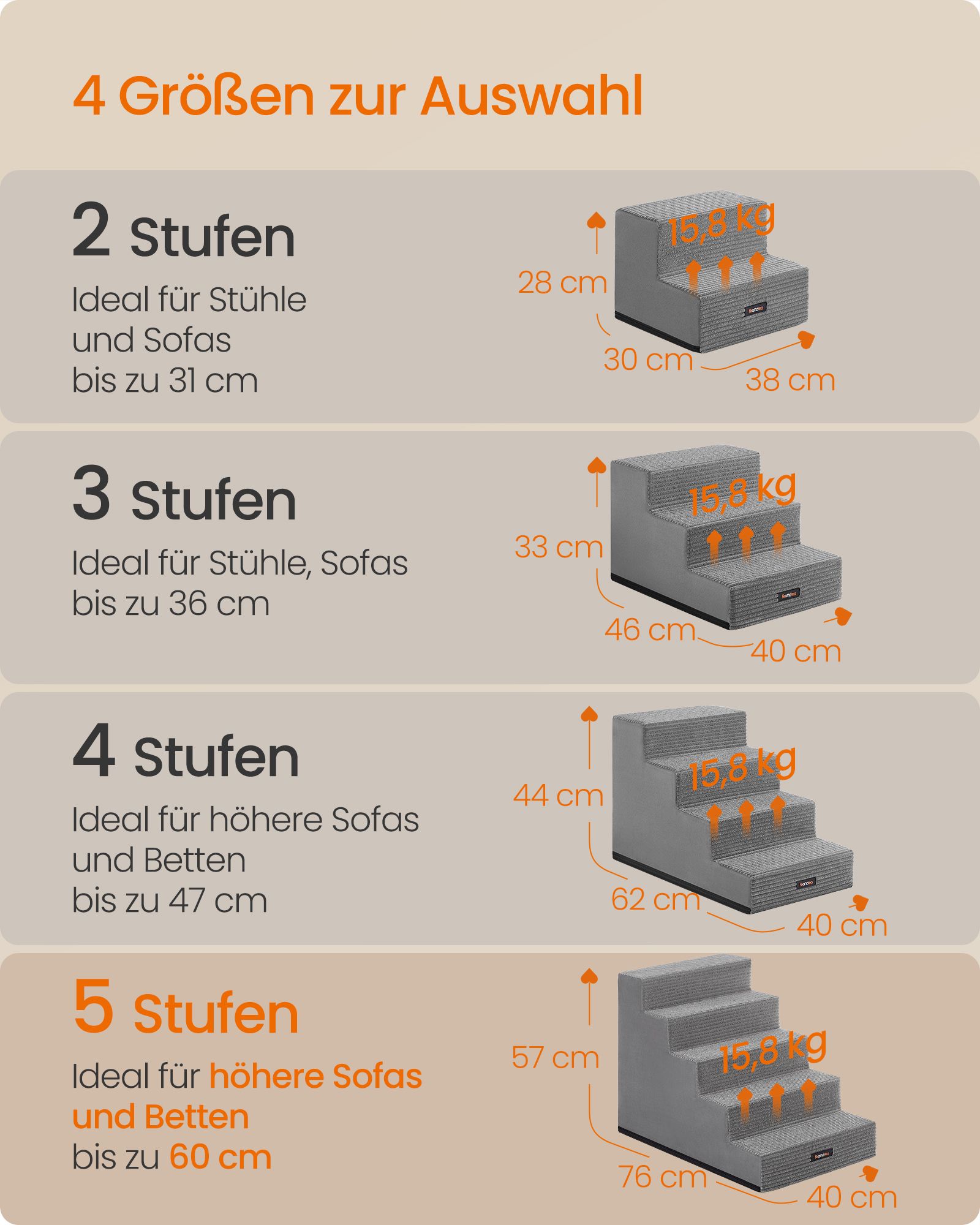 Foam dog steps with 5 steps, 76 x 40 x 57 cm - Image 7
