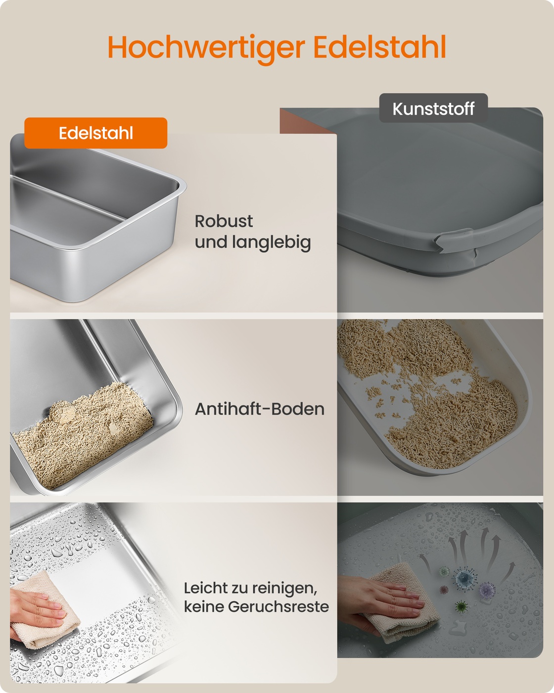 Silver-grey stainless steel cat litter tray with lid and accessories