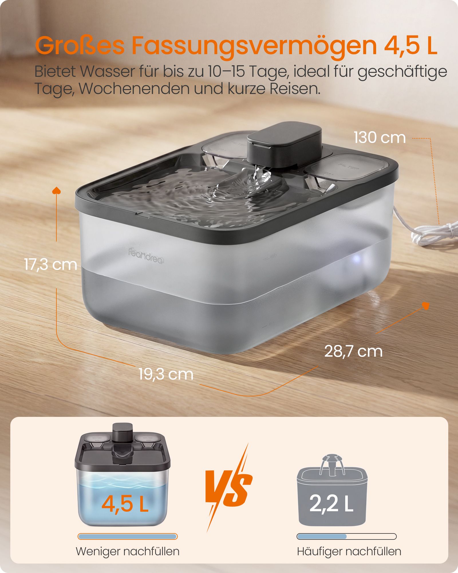 Kattebrønd, sort, 4,5 l, støjsvag, med 3 filtre - Billede 3