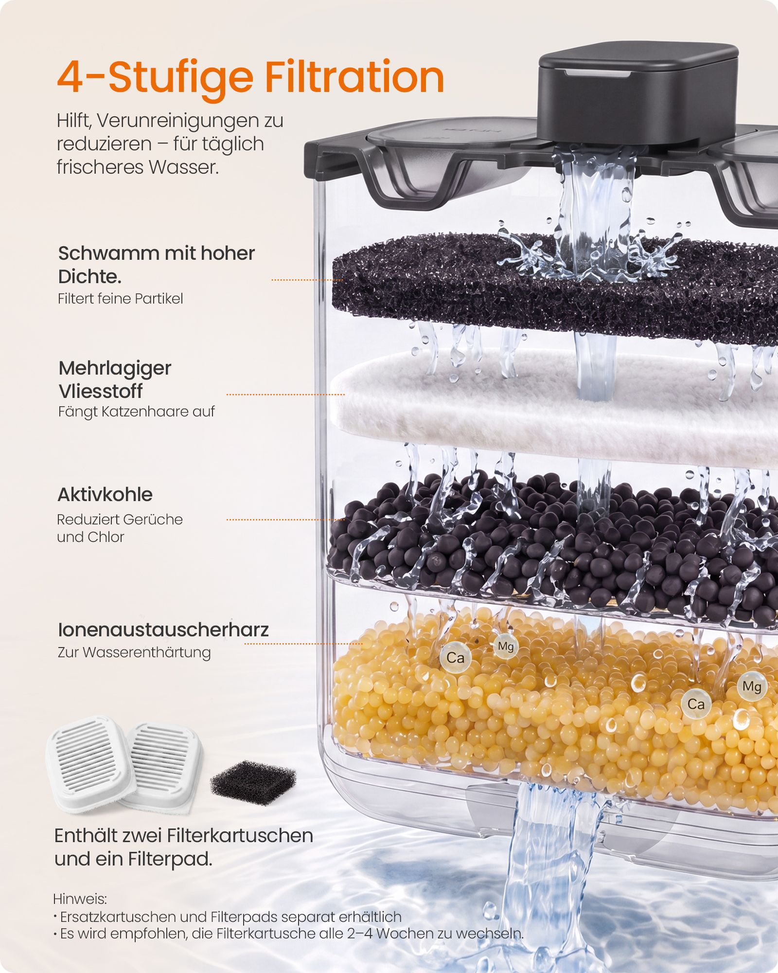 Kattefontæne, skyhvid, 4,5 l, lydsvag, med 3 filtre - Billede 5